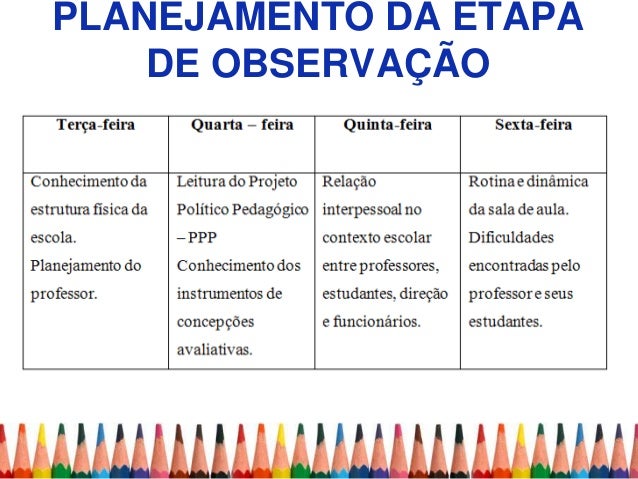 Dinamica para reunião de pais Dinamica para reunião de pais
