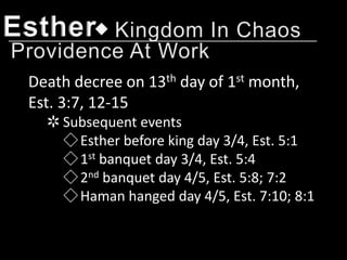 Esther
 Death decree on 13th day of 1st month,
 Est. 3:7, 12-15
   ✲ Subsequent events
     ◇ Esther before king day 3/4, Est. 5:1
     ◇ 1st banquet day 3/4, Est. 5:4
     ◇ 2nd banquet day 4/5, Est. 5:8; 7:2
     ◇ Haman hanged day 4/5, Est. 7:10; 8:1
 