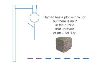 Haman has a plot with ‘a Lot’
but there is no P
in the puzzle
that unravels
or an L for ‘Lot’
 