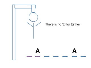 There is no ‘E’ for Esther
A A
 