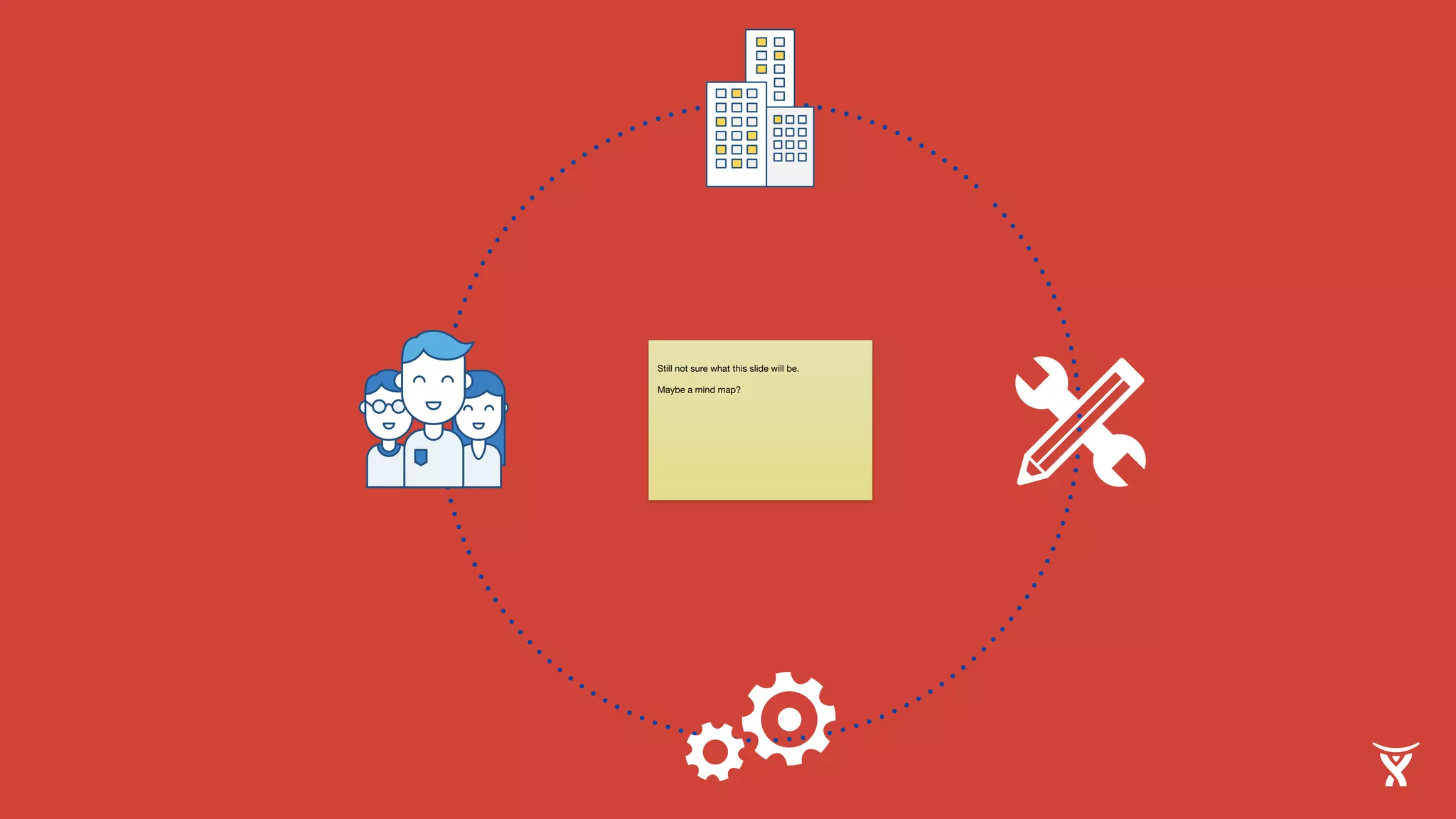 Still not sure what this slide will be.

Maybe a mind map?
 