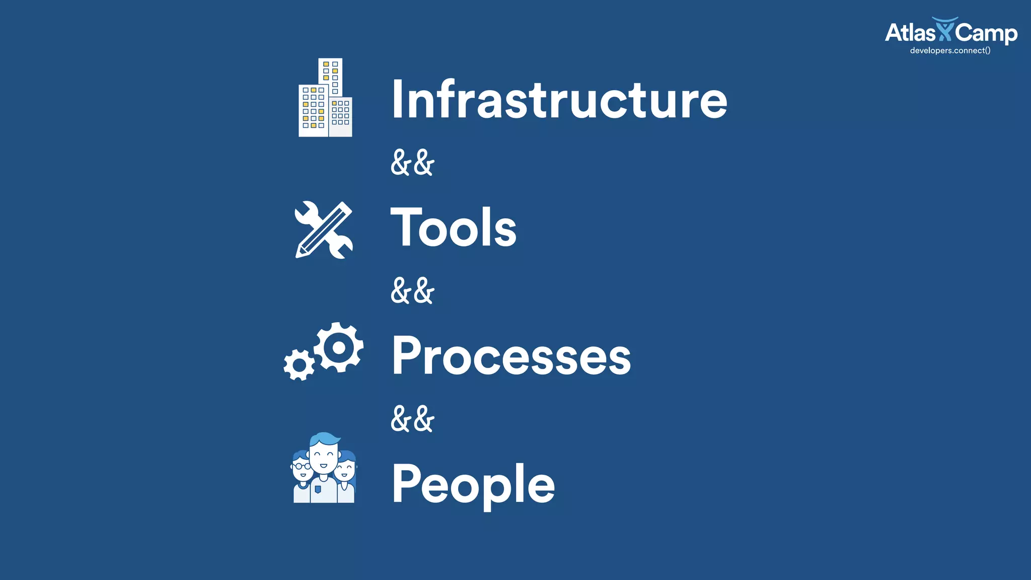 Infrastructure
Tools
Processes
People
 