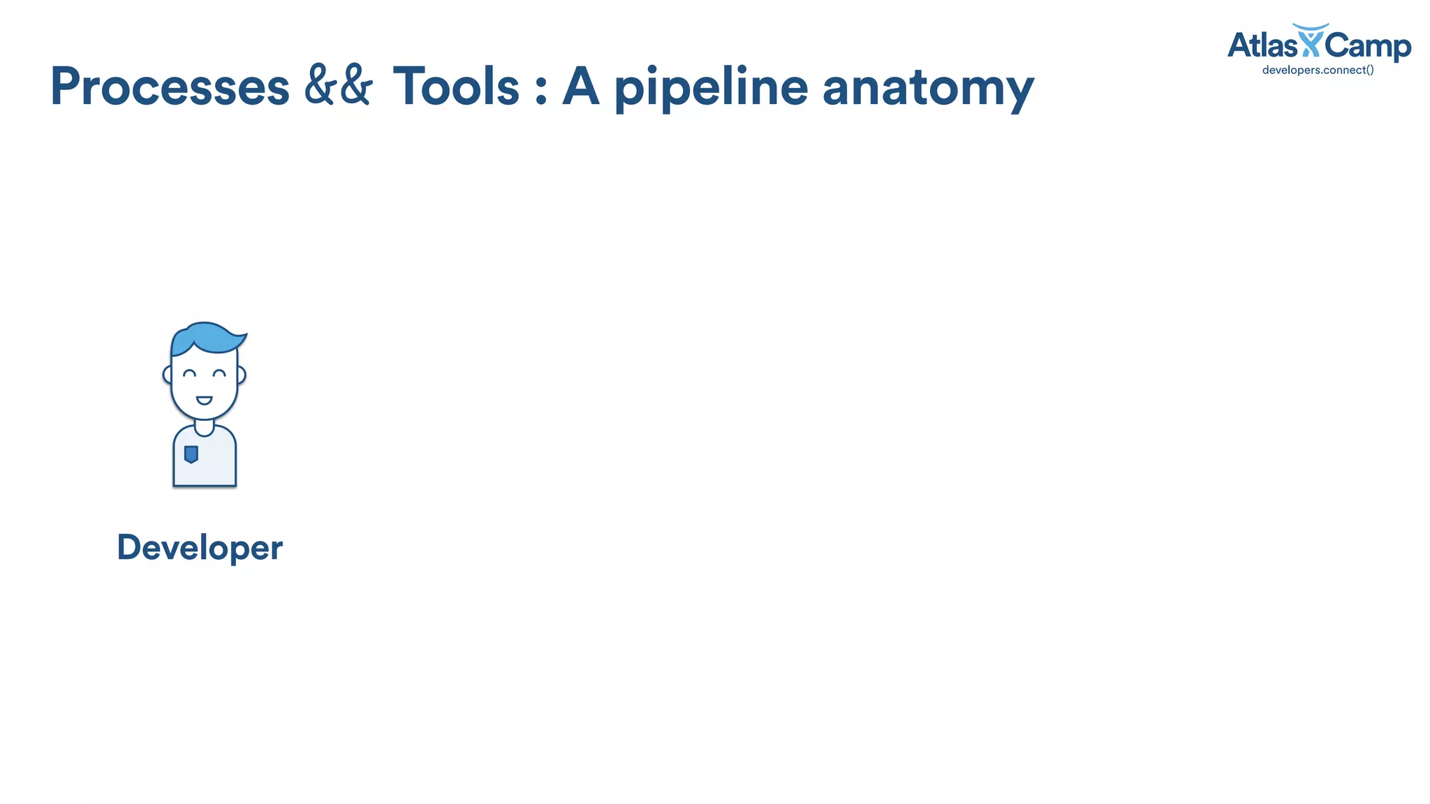 Processes Tools : A pipeline anatomy
Developer
 