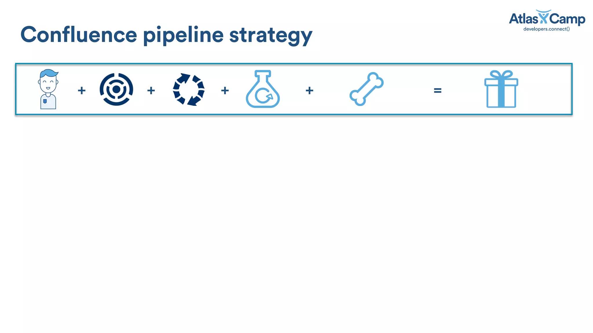 + +++ =
Confluence pipeline strategy
 