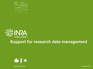 Support for research data management
Esther Dzalé Yeumo 21 September 2015
 