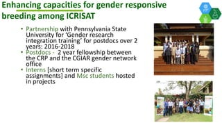 ICRISAT Global Planning Meeting 2019: Gender integration into the GL and DC value chains by Esther Njuguna and team