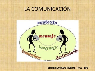 LA COMUNICACIÓN ESTHER LAVADO MUÑOZ – 1º A - ESO 