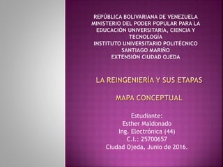 Estudiante:
Esther Maldonado
Ing. Electrónica (44)
C.I.: 25700657
Ciudad Ojeda, Junio de 2016.
 
