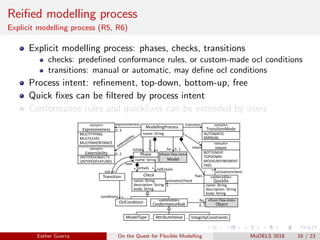 Reiﬁed modelling process
Explicit modelling process (R5, R6)
Explicit modelling process: phases, checks, transitions
checks: predeﬁned conformance rules, or custom-made ocl conditions
transitions: manual or automatic, may deﬁne ocl conditions
Process intent: reﬁnement, top-down, bottom-up, free
Quick ﬁxes can be ﬁltered by process intent
Conformance rules and quickﬁxes can be extended by users
ModellingProcess
Phase
name: String
phases *
name: String
«enum»
Intent
BOTTOMUP
TOPDOWN
MODELREFINEMENT
FREE
intent
initial
Transition
out *
next
«enum»
TransitionMode
AUTOMATIC
MANUAL
«enum»
Expressiveness
MULTITYPING
MULTILEVEL
MULTIINHERITANCE
«enum»
Extensibility
UNTYPEDOBJECTS
UNTYPEDFEATURES
expressiveness
0..3
0..2
transition
Check
/allEntails*
conditions *
«extensible»
Quickfix
name: String
description: String
body: String
activationCheck
activationIntent
*
*
fixes
* *
name: String
description: String
body: String
OclCondition «extensible»
ConformanceRule
ModelType AttributeValue IntegrityConstraints… …
«from Flex-mm»
Object
Model
for
0..1
for 0..1
entails*
«from Flex-mm»
Esther Guerra On the Quest for Flexible Modelling MoDELS 2018 16 / 23
 