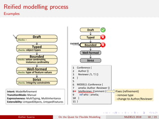 Reiﬁed modelling process
Examples
Typed
Intent: ModelRefinement
TransitionMode: Manual
Expressiveness: MultiTyping, MultiInheritance
Extensibility: UntypedObjects, UntypedFeatures
checks: object types
Draft
checks: -
Bounded
checks: value cardinality,
instance cardinality
Well-formed
checks: type of feature values
Strict
checks: integrity constraints
current
Conference {
Author {}
Reviewer /1..*/ {}
}
MODELS :Conference {
amelia :Author :Reviewer {}
lateReviews :Comment {
ref who : amelia;
}
}
1
2
3
4
5
6
7
8
9
10
11
Typed
Draft
Bounded
Well-formed
Strict
Fixes (refinement)
- remove type
- change to Author/Reviewer
Esther Guerra On the Quest for Flexible Modelling MoDELS 2018 18 / 23
 