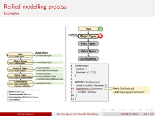Reiﬁed modelling process
Examples
Feature Types
checks: feature types
Object Types
Cardinalities
checks: value cardinality,
instance cardinality
Free
checks: model types
checks: object types
Value Types
checks: type of feature values
createObjectType
createValueType
createFeat&ValueType
createObject&Feat&ValueType
createFeatType
createObject&FeatTypes
Quick fixes
createModelType
Intent: BottomUp
TransitionMode: Manual
Expressiveness: MultiInheritance
Extensibility: -
updateCardinality
current
Conference {
Author {}
Reviewer /1..*/ {}
}
MODELS :Conference {
amelia :Author :Reviewer {}
lateReviews :Comment {
ref who : amelia;
}
}
1
2
3
4
5
6
7
8
9
10
11
Object Types
Feat. Types
Value Types
Cardinalities
Fixes (bottomup)
- Add new type Comment
Free
Esther Guerra On the Quest for Flexible Modelling MoDELS 2018 18 / 23
 