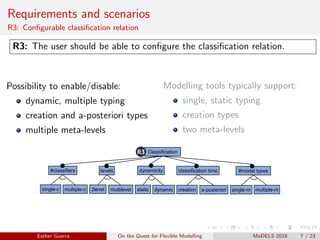 Requirements and scenarios
R3: Conﬁgurable classiﬁcation relation
R3: The user should be able to conﬁgure the classiﬁcation relation.
Possibility to enable/disable:
dynamic, multiple typing
creation and a-posteriori types
multiple meta-levels
Modelling tools typically support:
single, static typing
creation types
two meta-levels
rmation
ension
untyped
features
Classification
dynamicity
static dynamic
levels
2level multilevel
#classifiers
single-c multiple-c
classification time
creation a-posteriori
#model types
single-m multiple-m
R3
Esther Guerra On the Quest for Flexible Modelling MoDELS 2018 7 / 23
 