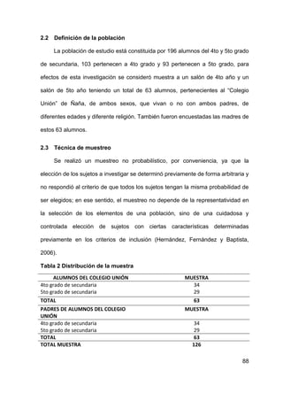 88
2.2 Definición de la población
La población de estudio está constituida por 196 alumnos del 4to y 5to grado
de secundaria, 103 pertenecen a 4to grado y 93 pertenecen a 5to grado, para
efectos de esta investigación se consideró muestra a un salón de 4to año y un
salón de 5to año teniendo un total de 63 alumnos, pertenecientes al “Colegio
Unión” de Ñaña, de ambos sexos, que vivan o no con ambos padres, de
diferentes edades y diferente religión. También fueron encuestadas las madres de
estos 63 alumnos.
2.3 Técnica de muestreo
Se realizó un muestreo no probabilístico, por conveniencia, ya que la
elección de los sujetos a investigar se determinó previamente de forma arbitraria y
no respondió al criterio de que todos los sujetos tengan la misma probabilidad de
ser elegidos; en ese sentido, el muestreo no depende de la representatividad en
la selección de los elementos de una población, sino de una cuidadosa y
controlada elección de sujetos con ciertas características determinadas
previamente en los criterios de inclusión (Hernández, Fernández y Baptista,
2006).
Tabla 2 Distribución de la muestra
ALUMNOS DEL COLEGIO UNIÓN MUESTRA
4to grado de secundaria 34
5to grado de secundaria 29
TOTAL 63
PADRES DE ALUMNOS DEL COLEGIO
UNIÓN
MUESTRA
4to grado de secundaria 34
5to grado de secundaria 29
TOTAL 63
TOTAL MUESTRA 126
 