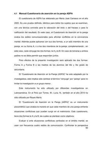 90
4.1 Manual Cuestionario de aserción en la pareja ASPA
El cuestionario de ASPA fue elaborado por María José Carrasco en el año
2005. Es una prueba definida, idéntica para todos los sujetos que se examinan,
con una técnica concreta para la valoración del éxito o del fracaso o para la
calificación del resultado. En este caso, el Cuestionario de Aserción en la pareja
evalúa los estilos comunicacionales para afrontar conflictos en la convivencia
marital. Además puede aplicarse con sus dos formas, a un solo miembro de una
pareja, en su forma A, o a los dos miembros de la pareja, complementando , en
este caso, cada cónyuge las dos formas, la A y la B. En caso de tomarse a ambos
padres no se debe permitir que respondan juntos.
Para efectos de la presente investigación será aplicado las dos formas:
Forma A y Forma B a las madres de los alumnos del 4to y 5to grado de
secundaria.
El “Cuestionario de Aserción en la Pareja (ASPA)” ha sido adaptado por la
investigadora, esto implica sólo cambiar el término “cónyuge” por “pareja” para no
limitar la investigación a un grupo menor.
Este instrumento ha sido utilizado por diferentes investigadores en
Latinoamérica. En el Perú por Torres, M.; Luna, N., también en el año 2014 ha
sido utilizado por Reyes María.
El “Cuestionario de Aserción en la Pareja (ASPA)” es un instrumento
psicométrico que analiza la manera en que cada miembro de una pareja enfrenta
situaciones conflictivas que pueden surgir en el matrimonio. Este cuestionario,
tiene dos formas la A y la B, las cuales se plantean como objetivos:
Evaluar si ante situaciones conflictivas centradas en el ámbito marital, se
usan con frecuencia cuatro estilos de comunicación. Confrontar la perspectiva
 