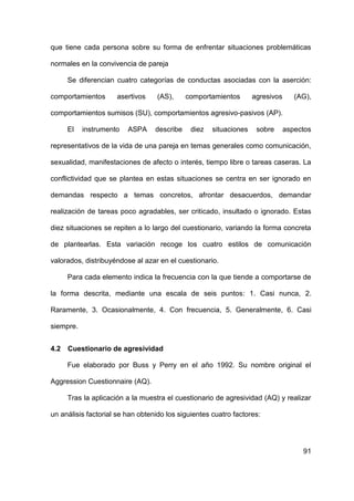 91
que tiene cada persona sobre su forma de enfrentar situaciones problemáticas
normales en la convivencia de pareja
Se diferencian cuatro categorías de conductas asociadas con la aserción:
comportamientos asertivos (AS), comportamientos agresivos (AG),
comportamientos sumisos (SU), comportamientos agresivo-pasivos (AP).
El instrumento ASPA describe diez situaciones sobre aspectos
representativos de la vida de una pareja en temas generales como comunicación,
sexualidad, manifestaciones de afecto o interés, tiempo libre o tareas caseras. La
conflictividad que se plantea en estas situaciones se centra en ser ignorado en
demandas respecto a temas concretos, afrontar desacuerdos, demandar
realización de tareas poco agradables, ser criticado, insultado o ignorado. Estas
diez situaciones se repiten a lo largo del cuestionario, variando la forma concreta
de plantearlas. Esta variación recoge los cuatro estilos de comunicación
valorados, distribuyéndose al azar en el cuestionario.
Para cada elemento indica la frecuencia con la que tiende a comportarse de
la forma descrita, mediante una escala de seis puntos: 1. Casi nunca, 2.
Raramente, 3. Ocasionalmente, 4. Con frecuencia, 5. Generalmente, 6. Casi
siempre.
4.2 Cuestionario de agresividad
Fue elaborado por Buss y Perry en el año 1992. Su nombre original el
Aggression Cuestionnaire (AQ).
Tras la aplicación a la muestra el cuestionario de agresividad (AQ) y realizar
un análisis factorial se han obtenido los siguientes cuatro factores:
 