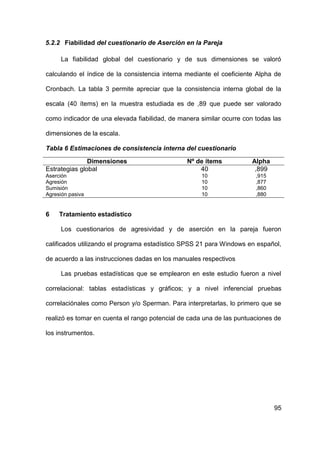 95
5.2.2 Fiabilidad del cuestionario de Aserción en la Pareja
La fiabilidad global del cuestionario y de sus dimensiones se valoró
calculando el índice de la consistencia interna mediante el coeficiente Alpha de
Cronbach. La tabla 3 permite apreciar que la consistencia interna global de la
escala (40 ítems) en la muestra estudiada es de ,89 que puede ser valorado
como indicador de una elevada fiabilidad, de manera similar ocurre con todas las
dimensiones de la escala.
Tabla 6 Estimaciones de consistencia interna del cuestionario
Dimensiones Nº de ítems Alpha
Estrategias global 40 ,899
Aserción 10 ,915
Agresión 10 ,877
Sumisión 10 ,860
Agresión pasiva 10 ,880
6 Tratamiento estadístico
Los cuestionarios de agresividad y de aserción en la pareja fueron
calificados utilizando el programa estadístico SPSS 21 para Windows en español,
de acuerdo a las instrucciones dadas en los manuales respectivos
Las pruebas estadísticas que se emplearon en este estudio fueron a nivel
correlacional: tablas estadísticas y gráficos; y a nivel inferencial pruebas
correlaciónales como Person y/o Sperman. Para interpretarlas, lo primero que se
realizó es tomar en cuenta el rango potencial de cada una de las puntuaciones de
los instrumentos.
 