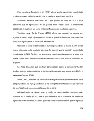 104
Esto corrobora Campbell, et al. (1992) afirma que la agresividad manifestada
por los padres es un fuerte predictor de la conducta agresiva en sus hijos.
Asimismo, estudios realizados por Tapia (2012) en niños de 5 y 6 años
demostró que la agresividad de los padres tiene efecto sobre el rendimiento
académico de sus hijos así como en la manifestación de conductas agresivas.
También Larry, De La Puente (2004) afirma que cuando los padres son
agresivos suelen surgir hijos agresivos debido a que en la familia se promueven las
conductas agresivas en la resolución de conflictos.
Respecto al estilo de comunicación sumiso por parte de la madre (0.141) ejerce
mayor influencia en la conducta agresiva del alumno que la sumisión manifestada
por el padre (0.041). Es decir, los alumnos se muestran más agresivos al tener una
madre con un estilo de comunicación sumisa que cuando este estilo se manifiesta en
el padre.
Los hijos de padres que practican comunicación pasivo o sumiso manifiestan
insultos cuando están enojados o sienten rabia causada por alguna prohibición o
exigencia (Garces, 2012).
White (2001), al hablar de sumisión en el hogar destaca que ésta sólo se debe
dar por parte de los hijos y añade que el no corregir las manifestaciones de violencia
de sus hijos traerá consecuencia la ruina de su alma.
Adicionalmente se obtuvo que el estilo de comunicación pasivo-agresivo
presente en la madre (0.262) ejerce gran influencia en la presencia de conductas
agresivas en los alumnos. Es decir que este estilo de comunicación pasivo-agresivo
 