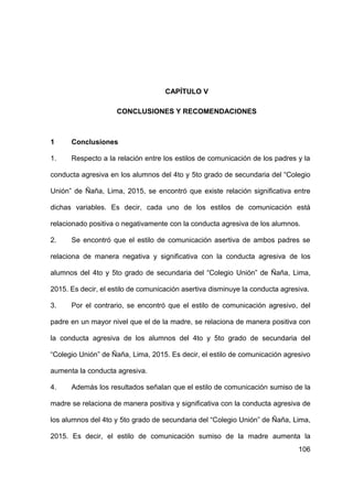 106
CAPÍTULO V
CONCLUSIONES Y RECOMENDACIONES
1 Conclusiones
1. Respecto a la relación entre los estilos de comunicación de los padres y la
conducta agresiva en los alumnos del 4to y 5to grado de secundaria del “Colegio
Unión” de Ñaña, Lima, 2015, se encontró que existe relación significativa entre
dichas variables. Es decir, cada uno de los estilos de comunicación está
relacionado positiva o negativamente con la conducta agresiva de los alumnos.
2. Se encontró que el estilo de comunicación asertiva de ambos padres se
relaciona de manera negativa y significativa con la conducta agresiva de los
alumnos del 4to y 5to grado de secundaria del “Colegio Unión” de Ñaña, Lima,
2015. Es decir, el estilo de comunicación asertiva disminuye la conducta agresiva.
3. Por el contrario, se encontró que el estilo de comunicación agresivo, del
padre en un mayor nivel que el de la madre, se relaciona de manera positiva con
la conducta agresiva de los alumnos del 4to y 5to grado de secundaria del
“Colegio Unión” de Ñaña, Lima, 2015. Es decir, el estilo de comunicación agresivo
aumenta la conducta agresiva.
4. Además los resultados señalan que el estilo de comunicación sumiso de la
madre se relaciona de manera positiva y significativa con la conducta agresiva de
los alumnos del 4to y 5to grado de secundaria del “Colegio Unión” de Ñaña, Lima,
2015. Es decir, el estilo de comunicación sumiso de la madre aumenta la
 