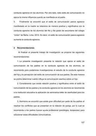 107
conducta agresiva en los alumnos. Por otro lado, este estilo de comunicación no
ejerce la misma influencia cuando se manifiesta en el padre.
5. Finalmente se encontró que el estilo de comunicación pasivo agresivo
manifestado en la madre se relaciona de manera positiva y significativa con la
conducta agresiva de los alumnos del 4to y 5to grado de secundaria del colegio
“Unión” de Ñaña, Lima, 2015. Es decir, el estilo de comunicación pasivo-agresivo
aumenta la conducta agresiva.
2 Recomendaciones
Al finalizar el presente trabajo de investigación se propone las siguientes
recomendaciones:
1. La presente investigación presenta la relación que ejerce el estilo de
comunicación de los padres en la conducta agresiva de los alumnos, se
recomienda para posteriores investigaciones el estudio de la conducta agresiva
del hijo y la percepción del estilo de comunicación de sus padres. De esta manera
se podría determinar cuánto influye la comunicación asertiva sobre un hijo.
2. Considerando que existe relación positiva y significativa entre el estilo de
comunicación de los padres y la conducta agresiva en los alumnos se recomienda
a la institución educativa la aplicación de seminarios-taller de asertividad para los
padres.
3. Asimismo se encontró que existe gran dificultad por parte de los padres al
resolver los conflictos que se presentan en la relación de pareja, por lo cual se
recomienda a los padres buscar ayuda profesional (psicólogos, terapeutas) para
solucionar estas dificultades comunicativas.
 