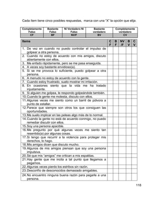 118
Cada ítem tiene cinco posibles respuestas, marca con una “X” la opción que elija.
Completamente
Falso
Bastante
Falso
Ni Verdadero Ni
Falso
Bastante
verdadero
Completamente
verdadero
CF BF NV/F BV CV
Items C
F
B
F
NV
/F
B
V
C
V
1. De vez en cuando no puedo controlar el impulso de
golpear a otra persona.
2. Cuando no estoy de acuerdo con mis amigos, discuto
abiertamente con ellos.
3. Me enfado rápidamente, pero se me pasa enseguida.
4. A veces soy bastante envidioso(a).
5. Si se me provoca lo suficiente, puedo golpear a otra
persona.
6. A menudo no estoy de acuerdo con la gente.
7. Cuando estoy frustrado, suelo mostrar mi irritación.
8. En ocasiones siento que la vida me ha tratado
injustamente.
9. Si alguien me golpea, le respondo golpeándole también.
10.Cuando la gente me molesta, discuto con ellos.
11.Algunas veces me siento como un barril de pólvora a
punto de estallar.
12.Parece que siempre son otros los que consiguen las
oportunidades.
13.Me suelo implicar en las peleas algo más de lo normal.
14.Cuando la gente no está de acuerdo conmigo, no puedo
remediar discutir con ellos.
15.Soy una persona apacible.
16.Me pregunto por qué algunas veces me siento tan
resentido(a) por algunas cosas.
17.Si tengo que recurrir a la violencia para proteger mis
derechos, lo hago.
18.Mis amigos dicen que discuto mucho.
19.Algunos de mis amigos piensan que soy una persona
impulsiva.
20.Sé que mis “amigos” me critican a mis espaldas.
21.Hay gente que me incita a tal punto que llegamos a
pegarnos.
22.Algunas veces pierdo los estribos sin razón.
23.Desconfío de desconocidos demasiado amigables.
24.No encuentro ninguna buena razón para pegarle a una
persona.
 