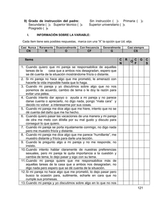 121
9) Grado de instrucción del padre: Sin instrucción ( )1 Primaria ( )2
Secundaria ( )3 Superior técnico ( )4 Superior universitario ( )5
Posgrado ( )6
I. INFORMACIÓN SOBRE LA VARIABLE:
Cada ítem tiene seis posibles respuestas, marca con una “X” la opción que Ud. elija.
Casi Nunca Raramente Ocasionalmente Con frecuencia Generalmente Casi siempre
CN R O CF G CS
Items C
N
R
O
C
F
G C
S
1. Cuando quiero que mi pareja se responsabilice de aquellas
tareas de la casa que a ambos nos desagradan, espero que
se dé cuenta de la situación mostrándome frío/a o distante.
2. Si mi pareja no hace algo que me prometió, le amenazó con
hacerle la vida imposible hasta que lo haga.
3. Cuando mi pareja y yo discutimos sobre algo que no nos
ponemos de acuerdo, cambio de tema o le doy la razón para
evitar una pelea.
4. Cuando intento dar apoyo o ayuda a mi pareja y no parece
darse cuenta o apreciarlo, no digo nada, pongo “mala cara” y
decido no volver a interesarme por sus cosas.
5. Cuando mi pareja me dice algo que me hiere, intento que no se
dé cuenta del daño que me ha hecho.
6. Cuando quiero pasar las vacaciones de una manera y mi pareja
de otra me meto con él/ella por su mal gusto y discuto para
conseguir lo que quiero.
7. Cuando mi pareja se porta injustamente conmigo, no digo nada
pero me muestro frío/a y distante.
8. Cuando mi pareja me dice algo que me parece “humillante”, me
muestro distante y frío/a para darle una lección.
9. Cuando le pregunto algo a mi pareja y no me responde, no
insisto.
10.Cuando intento hablar claramente de nuestras preferencias
sexuales, pero mi pareja le quita importancia a la cuestión y
cambia de tema, lo dejo pasar y sigo con su tema.
11.Cuando mi pareja quiere que me responsabilice más de
aquellas tareas de la casa que a ambos nos desagradan, no
digo nada pero espero que se dé cuenta de la situación.
12.Si mi pareja no hace algo que me prometió, lo dejo pasar pero
busco la ocasión para, sutilmente, echarle en cara que no
cumple sus promesas.
13.Cuando mi pareja y yo discutimos sobre algo en lo que no nos
 
