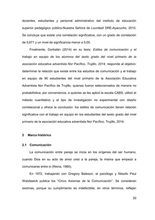 30
docentes, estudiantes y personal administrativo del instituto de educación
superior pedagógico público-Nuestra Señora de Lourdes‖ DRE-Ayacucho, 2010.
Se concluye que existe una correlación significativa, con un grado de correlación
de 0,671 y un nivel de significancia menor a 0.05.
Finalmente, Gorbalán (2014) en su tesis: Estilos de comunicación y el
trabajo en equipo de los alumnos del sexto grado del nivel primario de la
asociación educativa adventista Nor Pacífico, Trujillo, 2014, responde al objetivo:
determinar la relación que existe entre los estudios de comunicación y el trabajo
en equipo de 90 estudiantes del nivel primario de la Asociación Educativa
Adventista Nor Pacífico de Trujillo, quienes fueron seleccionados de manera no
probabilística, por conveniencia, a quienes se les aplicó la escala CABS, utilizó el
método cuantitativo y el tipo de investigación no experimental con diseño
correlacional y ofrece la conclusión: los estilos de comunicación tienen relación
significativa con el trabajo en equipo en los estudiantes del sexto grado del nivel
primario de la asociación educativa adventista Nor Pacífico, Trujillo, 2014.
2 Marco histórico
2.1 Comunicación
La comunicación entre pareja se inicia en los orígenes del ser humano,
cuando Dios en su acto de amor creó a la pareja, la misma que empezó a
comunicarse entre sí (Reina, 1960).
En 1972, trabajando con Gregory Bateson, el psicólogo y filósofo Paul
Watzlawick publica los “Cinco Axiomas de la Comunicación”. Se consideran
axiomas, porque su cumplimiento es indefectible; en otros términos, reflejan
 