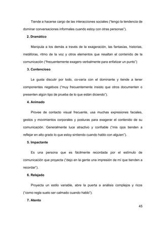 45
Tiende a hacerse cargo de las interacciones sociales (“tengo la tendencia de
dominar conversaciones informales cuando estoy con otras personas”).
2. Dramático
Manipula a los demás a través de la exageración, las fantasías, historias,
metáforas, ritmo de la voz y otros elementos que resaltan el contenido de la
comunicación (“frecuentemente exagero verbalmente para enfatizar un punto”)
3. Contencioso
Le gusta discutir por todo, co-varía con el dominante y tiende a tener
componentes negativos (“muy frecuentemente insisto que otros documenten o
presenten algún tipo de prueba de lo que están diciendo”).
4. Animado
Provee de contacto visual frecuente, usa muchas expresiones faciales,
gestos y movimientos corporales y posturas para exagerar el contenido de su
comunicación. Generalmente luce atractivo y confiable (“mis ojos tienden a
reflejar en alto grado lo que estoy sintiendo cuando hablo con alguien”).
5. Impactante
Es una persona que es fácilmente recordada por el estímulo de
comunicación que proyecta (“dejo en la gente una impresión de mí que tienden a
recordar”).
6. Relajado
Proyecta un estilo variable, abre la puerta a análisis complejos y ricos
(“como regla suelo ser calmado cuando hablo”).
7. Atento
 