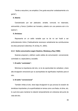 46
Tiende a escuchar y es empático (“me gusta escuchar cuidadosamente a la
gente”).
8. Abierto
Caracterizado por ser platicador, amable, comunal, no reservado,
extrovertido y franco (“prefiero ser honesto y abierto con una persona aún si la
lastimo”)
9. Amistoso
Representa en un estilo variable que va de no ser hostil a ser
profundamente íntimo (“habitualmente reconozco verbalmente las contribuciones
de otras personas”) (Sánchez, R. & Díaz, R., 2003).
4.3.3 Estilo comunicativo según Hawkins, Weisberg y Ray (1980):
Quienes proponen y definen cuatro estilos de comunicación -convencional,
controlado vs. especulativo y sociable.
1. El estilo “controlado”:
Minimiza la importancia del otro, no le da oportunidad de verbalizar y tiene
alta divulgación emocional que va acompañada de significados implícitos para el
otro.
2. El estilo “convencional”
También inhibe al otro, tiene baja divulgación lo que provoca la evasión de
temáticas importantes y la superficialidad en temas como una fiesta, el clima, etc.
lo cual sirve para mantener la relación temporalmente sin enterarse del punto de
vista del otro.
 