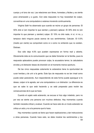 54
cuerpo y el tono de voz. Las relaciones son libres, honestas y fáciles y se siente
poco amenazado y a gusto. Con esta respuesta no hay necesidad de culpar,
convertirse en una computadora o estarse moviendo continuamente.
Virginia Satir ha observado que cuando se reúne un grupo de personas: El
50% dirá sí (sin importar lo que sientan y piensen) aplacar. El 30% dirá no (sin
importar lo que piensen y sienten) culpar. El 15% no dirá nada, ni sí, ni no, y
tampoco dará ninguna pauta acerca de sus sentimientos. Calcular. El 0.5%
(medio por ciento) se comportará como si o como no sintiendo que no existen.
Distraer.
Eso sólo deja 4.5% que pueden expresarse en forma real y abierta.
Obviamente ésta es la comunicación que se debe fomentar en la familia, pues la
respuesta aplacadora puede provocar culpa, la acusadora temor, la calculadora
envidia y el distractor deseo de diversión en el momento menos oportuno.
De las cinco respuestas solamente la aclaradora tiene la oportunidad de
curar heridas y de unir a la gente. Este tipo de respuesta no es tan irreal como
puede estar pareciendo. Aun respondiendo de esta forma puede apaciguar si lo
desea, culpar si le agrada, ser una computadora o un distractor. La diferencia es
que se sabe lo que está haciendo y se está preparado para recibir las
consecuencias de lo que se hace.
Cuando el sujeto está aclarando, se excusa si hizo algo indebido, pero no
por eso se siente una persona con muchos defectos. Hay momentos cuando
también necesita criticar y evaluar. Cuando se hace esto de un modo aclarador se
critica un acto y no a la persona que lo hace.
Hay momentos cuando se tiene que hacer explicaciones y dar instrucciones
a otras personas. Cuando hace esto, se debe mostrar los sentimientos y los
 