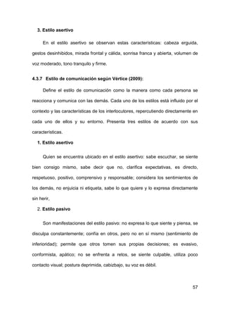 57
3. Estilo asertivo
En el estilo asertivo se observan estas características: cabeza erguida,
gestos desinhibidos, mirada frontal y cálida, sonrisa franca y abierta, volumen de
voz moderado, tono tranquilo y firme.
4.3.7 Estilo de comunicación según Vértice (2009):
Define el estilo de comunicación como la manera como cada persona se
reacciona y comunica con las demás. Cada uno de los estilos está influido por el
contexto y las características de los interlocutores, repercutiendo directamente en
cada uno de ellos y su entorno. Presenta tres estilos de acuerdo con sus
características.
1. Estilo asertivo
Quien se encuentra ubicado en el estilo asertivo: sabe escuchar, se siente
bien consigo mismo, sabe decir que no, clarifica expectativas, es directo,
respetuoso, positivo, comprensivo y responsable; considera los sentimientos de
los demás, no enjuicia ni etiqueta, sabe lo que quiere y lo expresa directamente
sin herir,
2. Estilo pasivo
Son manifestaciones del estilo pasivo: no expresa lo que siente y piensa, se
disculpa constantemente; confía en otros, pero no en sí mismo (sentimiento de
inferioridad); permite que otros tomen sus propias decisiones; es evasivo,
conformista, apático; no se enfrenta a retos, se siente culpable, utiliza poco
contacto visual; postura deprimida, cabizbajo, su voz es débil.
 