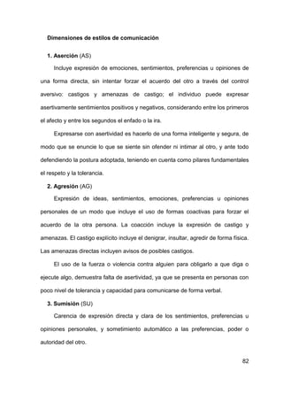 82
Dimensiones de estilos de comunicación
1. Aserción (AS)
Incluye expresión de emociones, sentimientos, preferencias u opiniones de
una forma directa, sin intentar forzar el acuerdo del otro a través del control
aversivo: castigos y amenazas de castigo; el individuo puede expresar
asertivamente sentimientos positivos y negativos, considerando entre los primeros
el afecto y entre los segundos el enfado o la ira.
Expresarse con asertividad es hacerlo de una forma inteligente y segura, de
modo que se enuncie lo que se siente sin ofender ni intimar al otro, y ante todo
defendiendo la postura adoptada, teniendo en cuenta como pilares fundamentales
el respeto y la tolerancia.
2. Agresión (AG)
Expresión de ideas, sentimientos, emociones, preferencias u opiniones
personales de un modo que incluye el uso de formas coactivas para forzar el
acuerdo de la otra persona. La coacción incluye la expresión de castigo y
amenazas. El castigo explícito incluye el denigrar, insultar, agredir de forma física.
Las amenazas directas incluyen avisos de posibles castigos.
El uso de la fuerza o violencia contra alguien para obligarlo a que diga o
ejecute algo, demuestra falta de asertividad, ya que se presenta en personas con
poco nivel de tolerancia y capacidad para comunicarse de forma verbal.
3. Sumisión (SU)
Carencia de expresión directa y clara de los sentimientos, preferencias u
opiniones personales, y sometimiento automático a las preferencias, poder o
autoridad del otro.
 