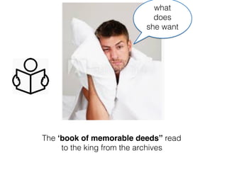 The ‘book of memorable deeds” read
to the king from the archives
what
does
she want
 