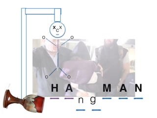 A AM
xx
o o
o
NH
n g
o
c
x
 