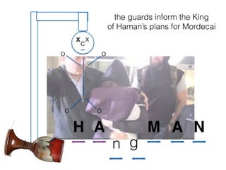 A AM
xx
o o
o
NH
n g
o
the guards inform the King
of Haman’s plans for Mordecai
c
x
 
