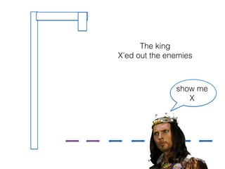 show me
X
The king
X’ed out the enemies
 