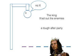 no X
a tough after party
x
The king
X’ed out the enemies
 