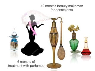 12 months beauty makeover
for contestants
6 months of
treatment with perfumes
 