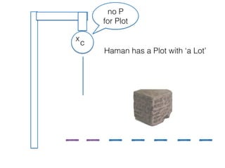 Haman has a Plot with ‘a Lot’
no P
for Plot
c
x
 