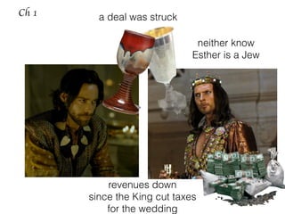 a deal was struckCh 1
neither know
Esther is a Jew
revenues down
since the King cut taxes
for the wedding
 