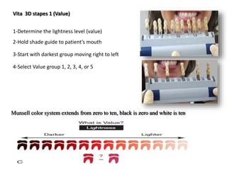 Vita 3D stapes 1 (Value)
1-Determine the lightness level (value)
2-Hold shade guide to patient’s mouth
3-Start with darkest group moving right to left
4-Select Value group 1, 2, 3, 4, or 5
Munsell color system extends from zero to ten, black is zero and white is ten
 