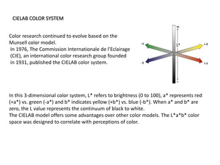 Color research continued to evolve based on the
Munsell color model.
In 1976, The Commission Internationale de l’Eclairage
(CIE), an international color research group founded
in 1931, published the CIELAB color system.
In this 3-dimensional color system, L* refers to brightness (0 to 100), a* represents red
(+a*) vs. green (-a*) and b* indicates yellow (+b*) vs. blue (-b*). When a* and b* are
zero, the L value represents the continuum of black to white.
The CIELAB model offers some advantages over other color models. The L*a*b* color
space was designed to correlate with perceptions of color.
CIELAB COLOR SYSTEM
 