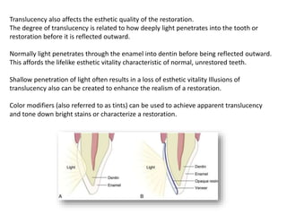 Translucency also affects the esthetic quality of the restoration.
The degree of translucency is related to how deeply light penetrates into the tooth or
restoration before it is reflected outward.
Normally light penetrates through the enamel into dentin before being reflected outward.
This affords the lifelike esthetic vitality characteristic of normal, unrestored teeth.
Shallow penetration of light often results in a loss of esthetic vitality Illusions of
translucency also can be created to enhance the realism of a restoration.
Color modifiers (also referred to as tints) can be used to achieve apparent translucency
and tone down bright stains or characterize a restoration.
 