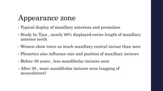 Appearance zone
• Typical display of maxillary anteriors and premolars
• Study by Tjan , nearly 80% displayed entire length of maxillary
anterior teeth
• Women show twice as much maxillary central incisor than men
• Phonetics also influence size and position of maxillary incisors
• Before 30 years , less mandibular incisors seen
• After 30 , more mandibular incisors seen (sagging of
musculature)
 