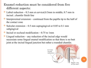 Enamel Modification Esthetic dentistry and smile designing in conservative dentistry | PPTX