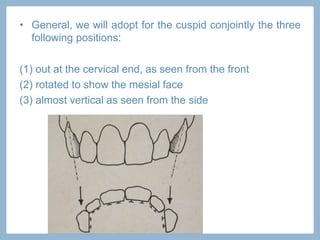 Esthetics in complete dentur.pptx