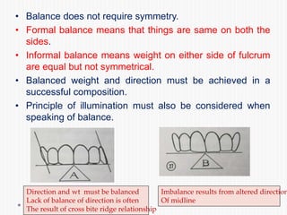 • Balance does not require symmetry.
• Formal balance means that things are same on both the
sides.
• Informal balance means weight on either side of fulcrum
are equal but not symmetrical.
• Balanced weight and direction must be achieved in a
successful composition.
• Principle of illumination must also be considered when
speaking of balance.
Direction and wt must be balanced
Lack of balance of direction is often
The result of cross bite ridge relationship
Imbalance results from altered direction
Of midline
 