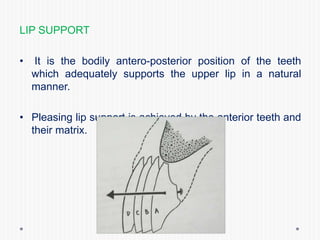 LIP SUPPORT
• It is the bodily antero-posterior position of the teeth
which adequately supports the upper lip in a natural
manner.
• Pleasing lip support is achieved by the anterior teeth and
their matrix.
 