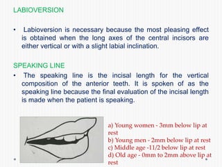 LABIOVERSION
• Labioversion is necessary because the most pleasing effect
is obtained when the long axes of the central incisors are
either vertical or with a slight labial inclination.
SPEAKING LINE
• The speaking line is the incisal length for the vertical
composition of the anterior teeth. It is spoken of as the
speaking line because the final evaluation of the incisal length
is made when the patient is speaking.
a) Young women - 3mm below lip at
rest
b) Young men - 2mm below lip at rest
c) Middle age -11/2 below lip at rest
d) Old age - 0mm to 2mm above lip at
rest
 