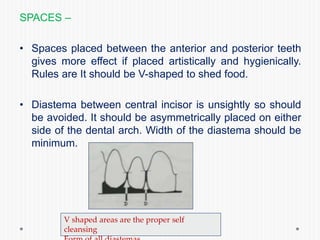 SPACES –
• Spaces placed between the anterior and posterior teeth
gives more effect if placed artistically and hygienically.
Rules are It should be V-shaped to shed food.
• Diastema between central incisor is unsightly so should
be avoided. It should be asymmetrically placed on either
side of the dental arch. Width of the diastema should be
minimum.
V shaped areas are the proper self
cleansing
 
