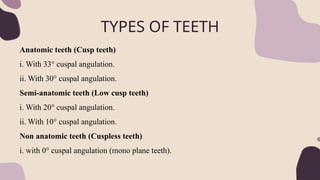 TYPES OF TEETH
Anatomic teeth (Cusp teeth)
i. With 33° cuspal angulation.
ii. With 30° cuspal angulation.
Semi-anatomic teeth (Low cusp teeth)
i. With 20° cuspal angulation.
ii. With 10° cuspal angulation.
Non anatomic teeth (Cuspless teeth)
i. with 0° cuspal angulation (mono plane teeth).
 